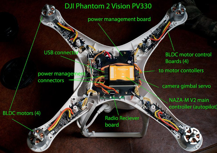 Elektronika DJI Phantom 2